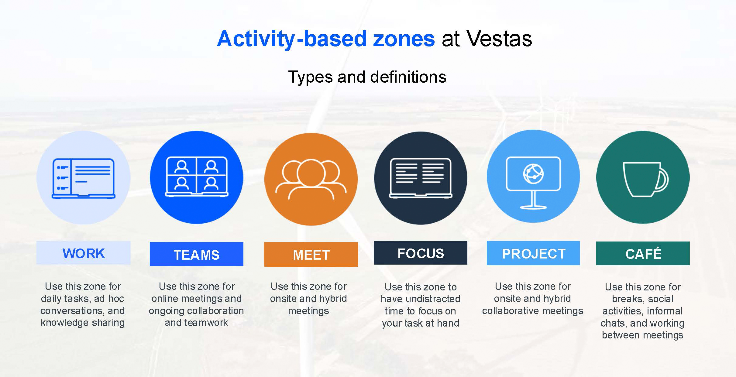 activity-based-zones-vestas